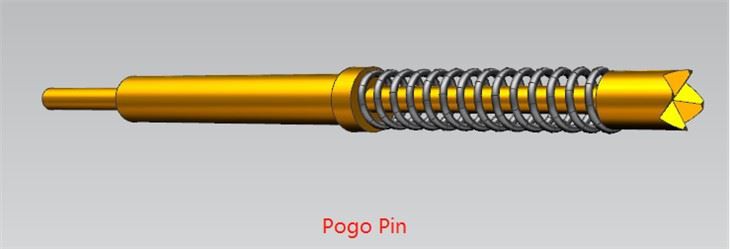 High Current 19 Pin Pogo Pin Connector