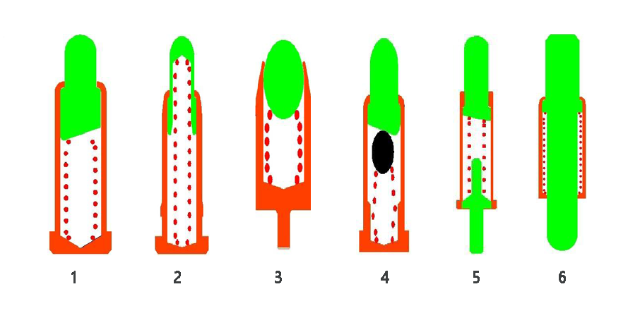 Pogo Pinin suunnitteluperiaate