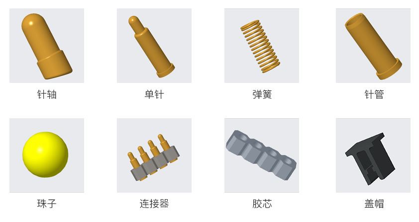 Pogo Pinin tuoterakennekaavio